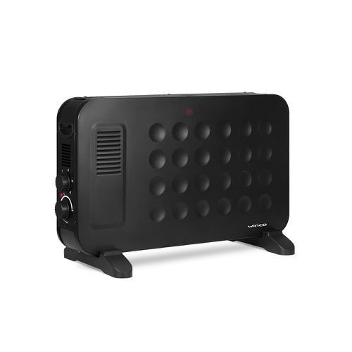 Termoconvector